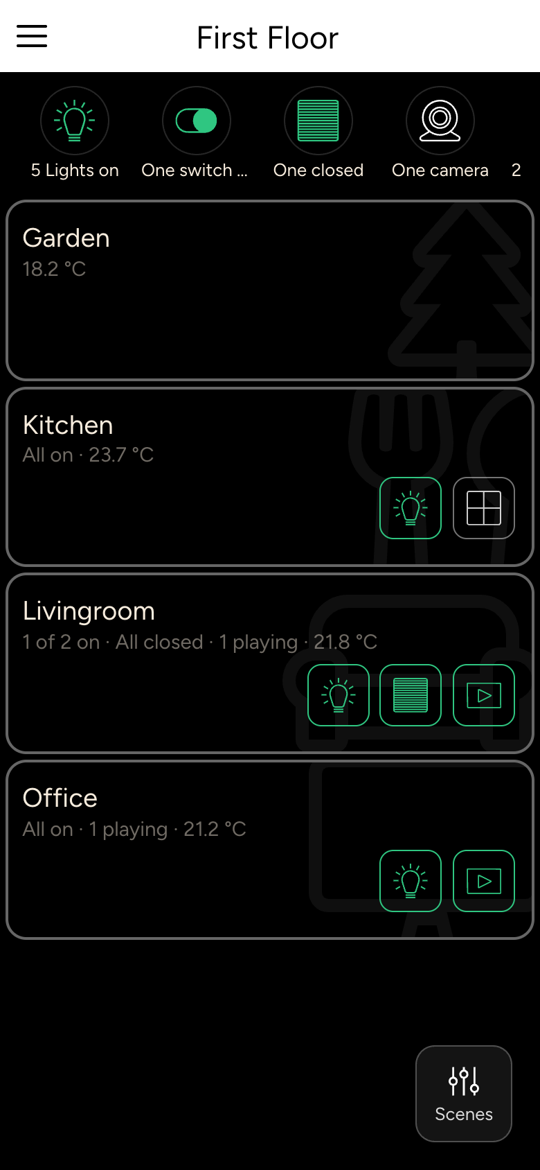 Zone First Floor with the rooms Garden, Kitchen, Livingroom and Office