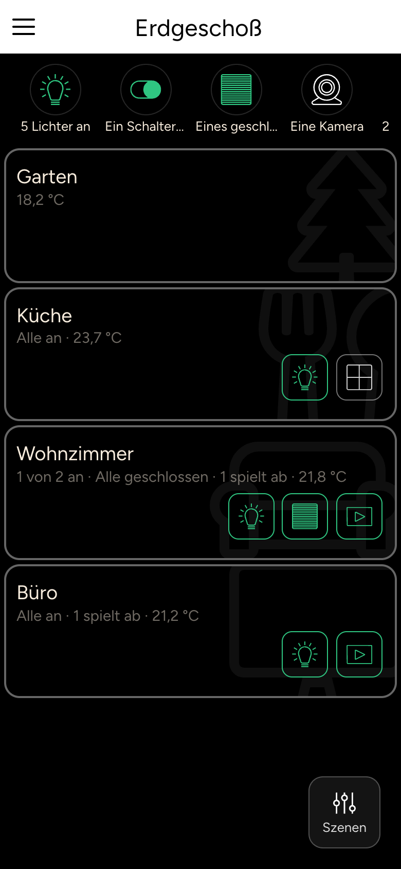 Bereich Erdgeschoß mit den Räumen Garten, Küche, Wohnzimmer und Büro