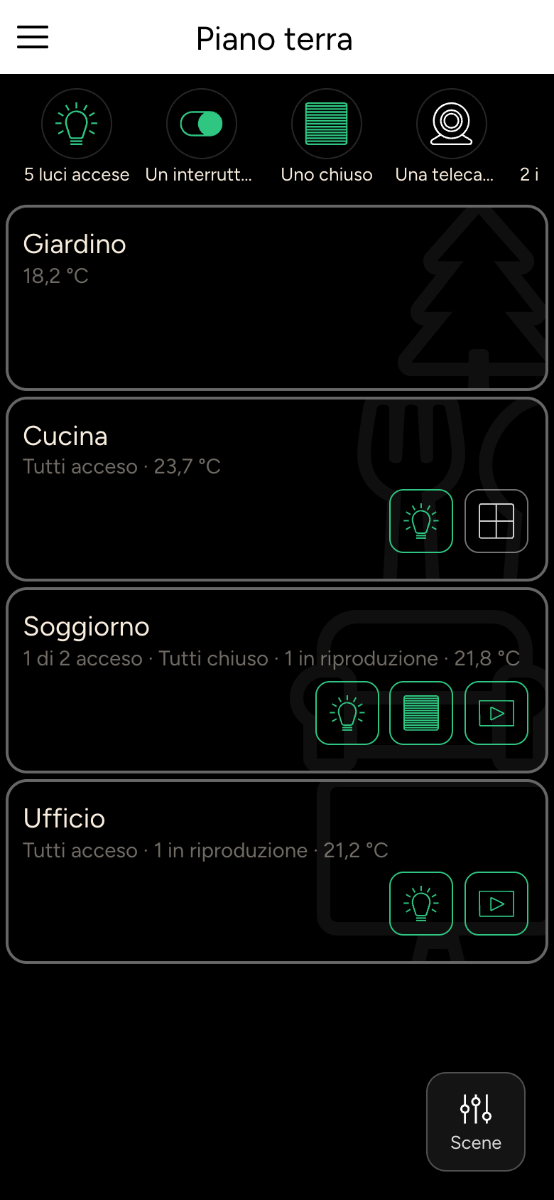 Zona Piano terra con le stanze Giardino, Cucina, Soggiorno e Ufficio