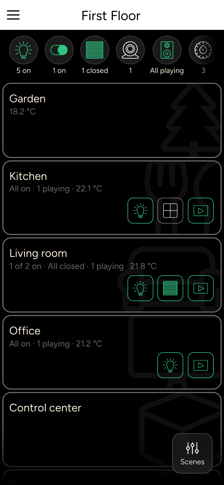 Zone First Floor with the rooms Garden, Kitchen, Living room, Office and Control center