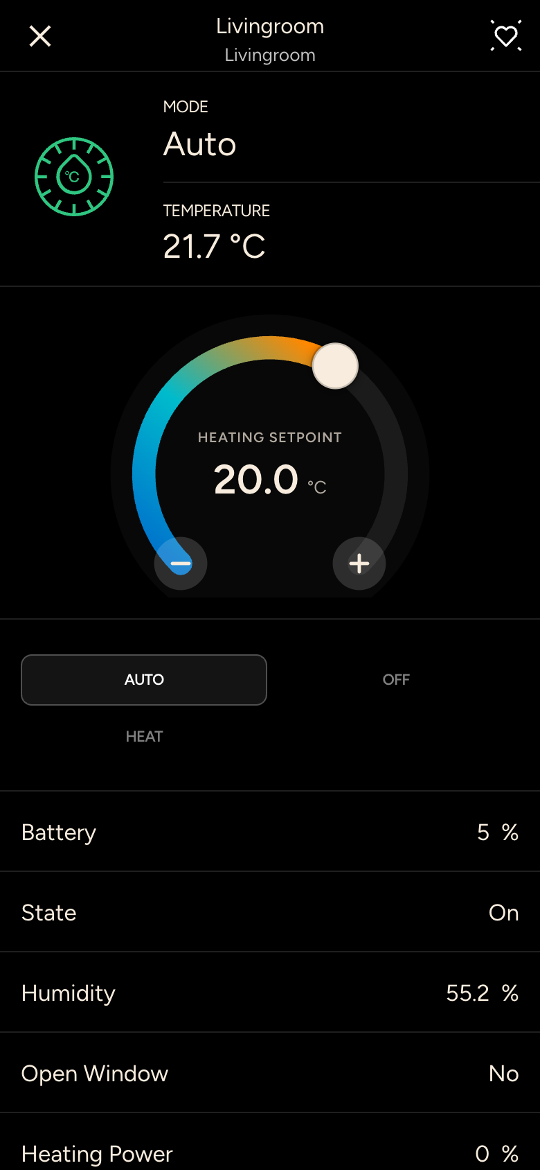 Thermostat with dial at 20.0 degrees, mode Auto, room temperature 21.7 degrees