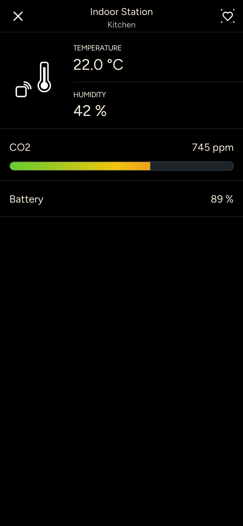 Indoor Station with temperature 22.0 degrees, CO2 745 ppm and humidity 42 percent