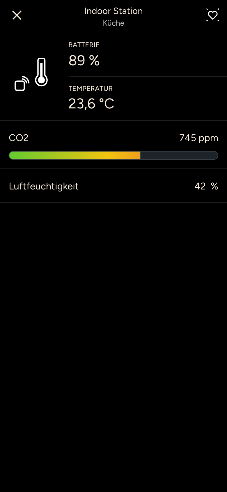 Innenstation mit Temperatur 23,6 Grad, CO2 745 ppm und Luftfeuchtigkeit 42 Prozent