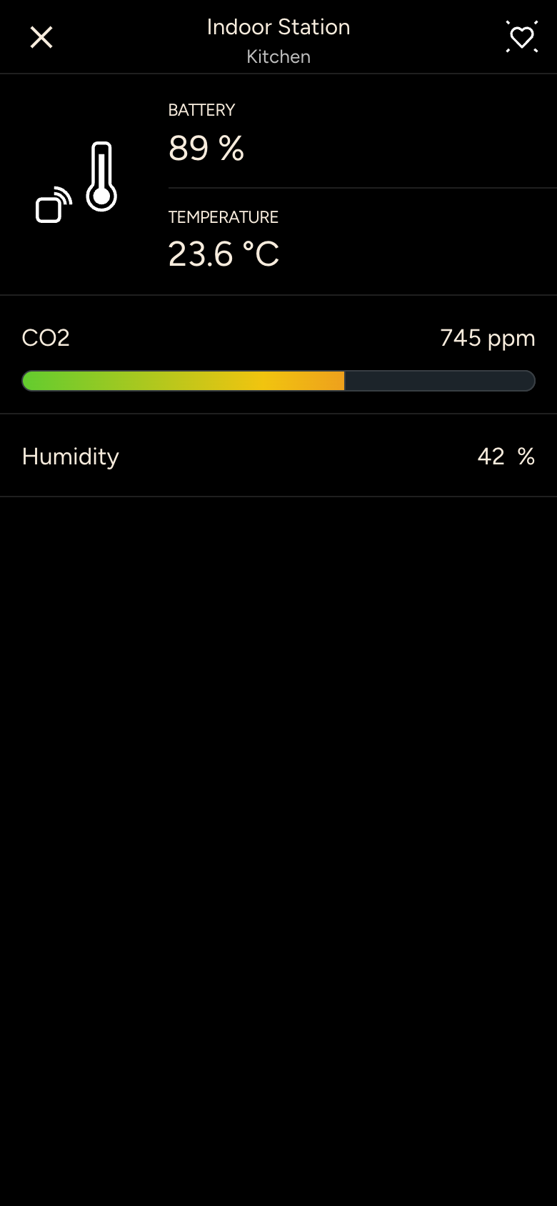 Indoor Station with temperature 23.6 degrees, CO2 745 ppm and humidity 42 percent